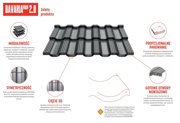 BP2 Bavaria Roof 2.0 zalety