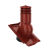 kdml-11-g-kominek-aluminiowy-rubin-v9-kasztanowy-g.png
