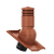 kdml-6-a-kominek-aluminiowy-rubin-v9-miedziana-ang.png