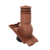 kdmb-1-a-kominek-aluminiowy-premion-brazowa-angob.png