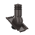 kdmd-10-a-kominek-aluminiowy-alegra-9-szara-angoba.png