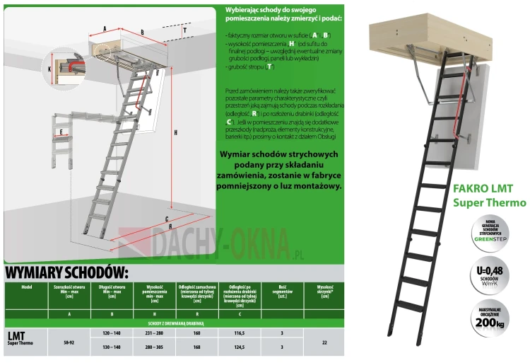 Schody strychowe Greenstep FAKRO LMT