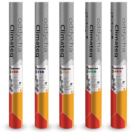 Membrana Climateq zestawienie