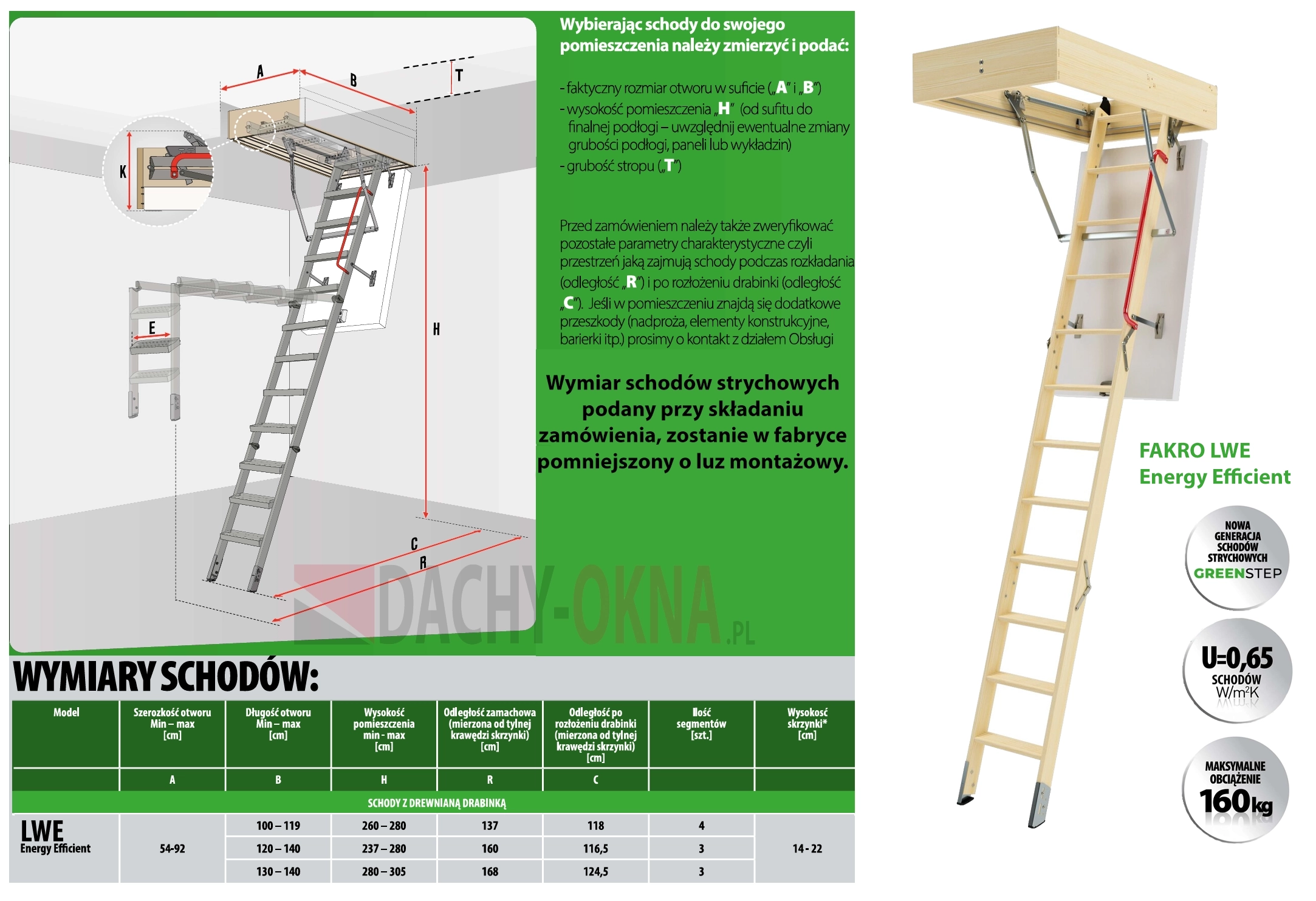 schody FAKRO LWE Energy efficient na wymiar